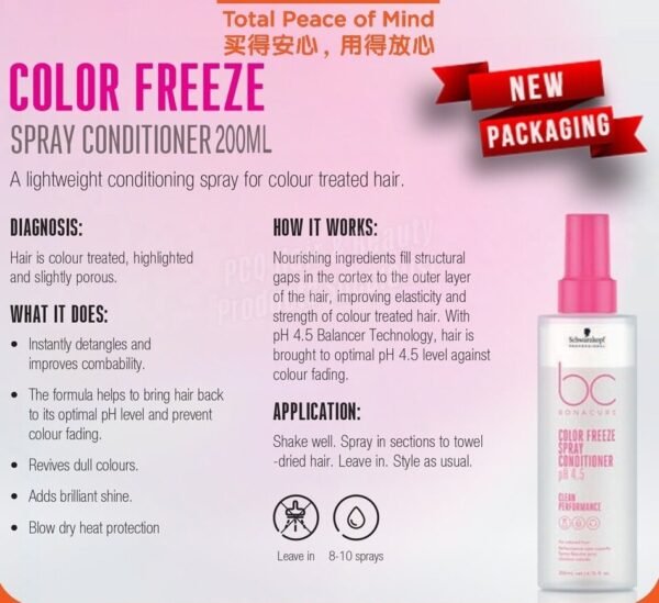 42f4fe775a07011b2ec8ddcdb43705ff.jpeg Schwarzkopf BC Bonacure Spray Conditioner 200ML